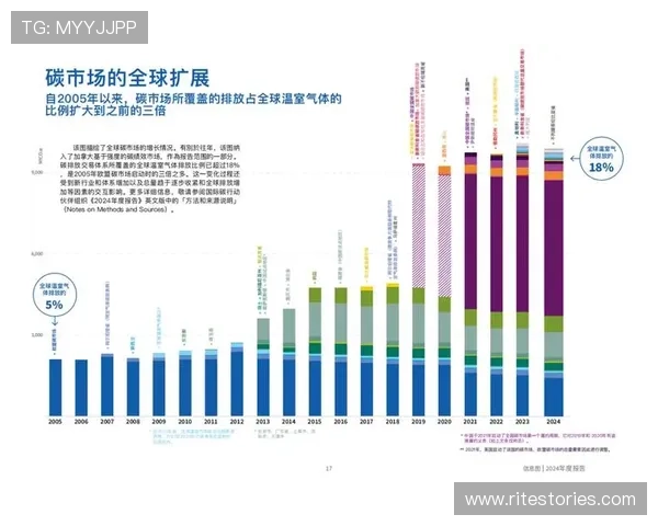 欧博在国际市场的布局与战略规划,分析其全球扩展的机遇与挑战 欧博在国际市场的布局与战略规划,分析其全球扩展的机遇与挑战