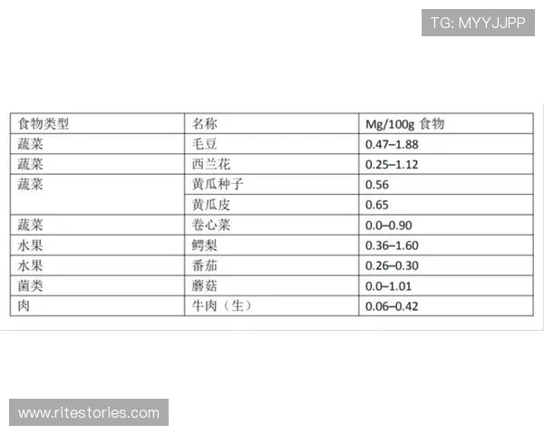 多宝真人和pa真人在安全性和服务质量方面的比较分析及建议
