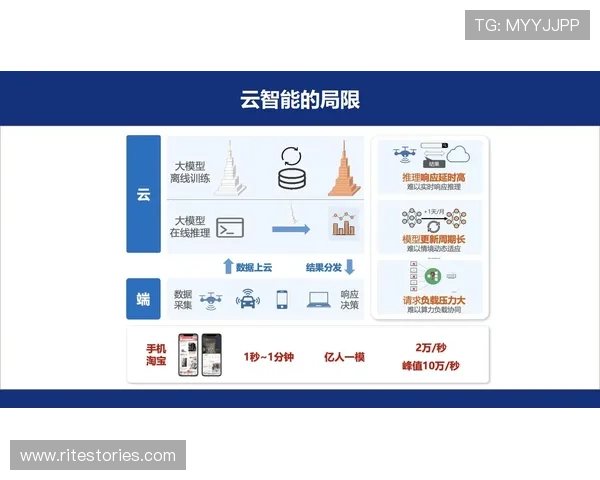 开元体云：结合云端技术实现字体资源的智能化管理与高效调用策略
